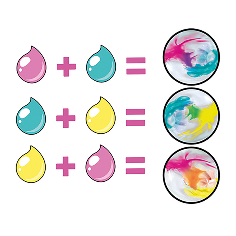 So Slime Tie-Dye Slime Kit Για 6+ Χρονών(1863-00157)