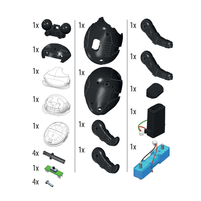 Robo Panda - Science & Play(1026-63654)